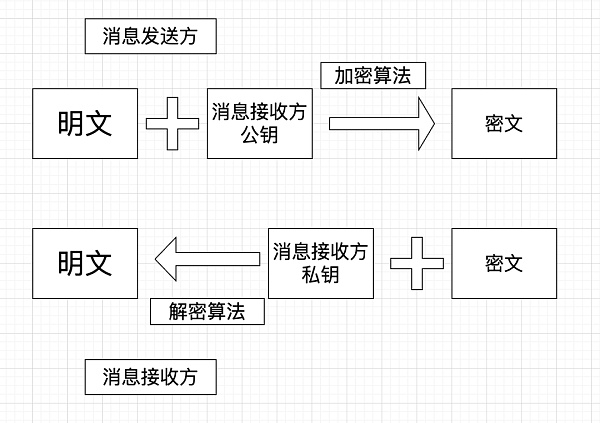 比特币钱包、交易所又出事了？千万级资金被盗 大佬也翻车缩略图