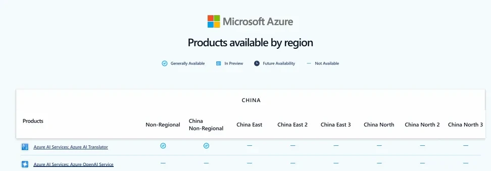 OpenAI禁止中国企业使用API，微软Azure OpenAI会是下一个合规选择？