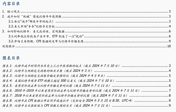 美元潮汐与减半如何影响比特币？缩略图